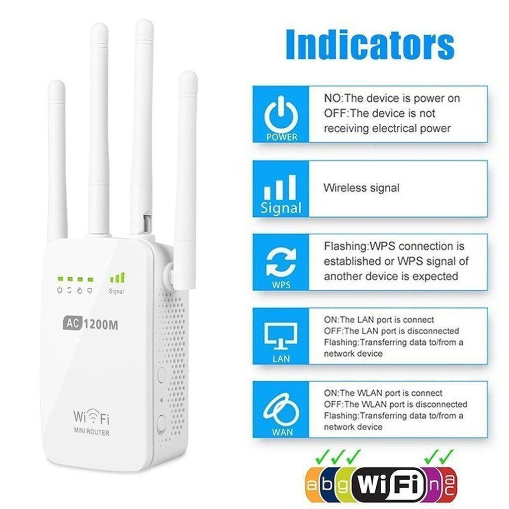 1200Mbps Dual Band 2.4/5G Wireless Reichweitenverlängerer WiFi