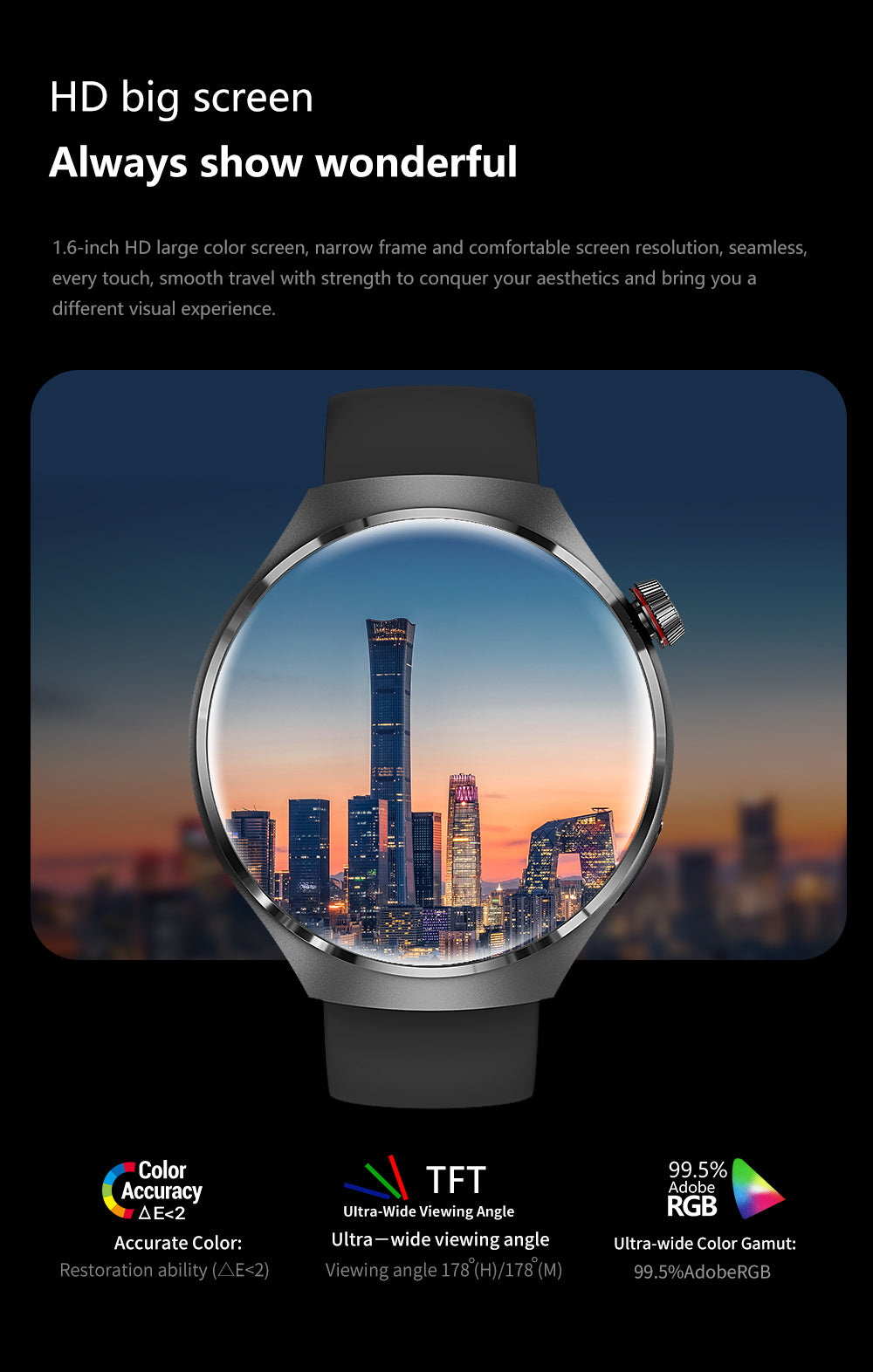 Hochwertiges GT4 Pro Smartwatch Männer: IP68 NFC GPS Tracker, AMOLED 360*360 HD Bildschirm, Herzfrequenz, Bluetooth-Anruf | Limitierte Auflage
