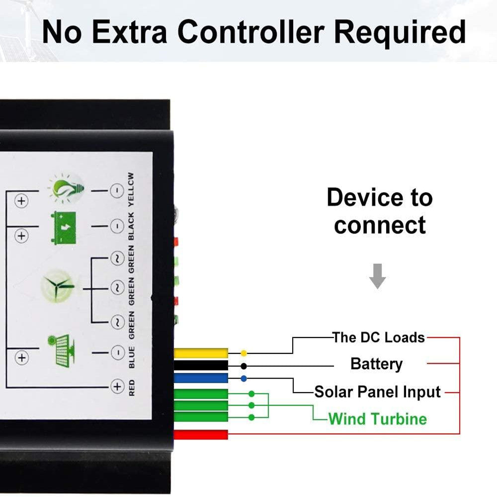 8 Blades Wind Turbine Generator for Home Use - Efficient Renewable Energy Solution for Residential Power Generation