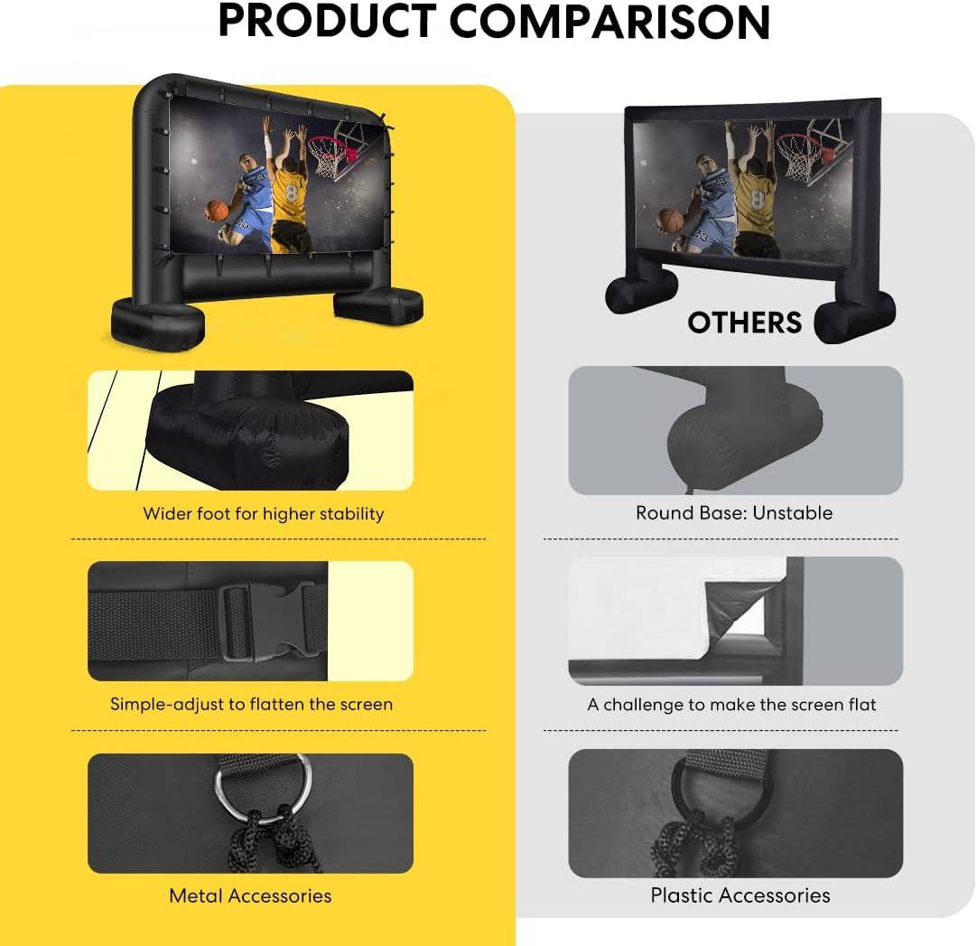 Outdoor Movie Screen & Projector Set - 120-Inch Inflatable Screen with HD Projector for Backyard Movie Nights & Events