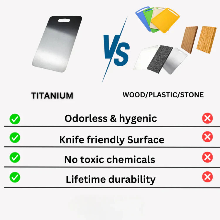 Titanium Cutting Board | Scratch-Proof, Non-Toxic & Dishwasher-Safe for Safe Food Preparation