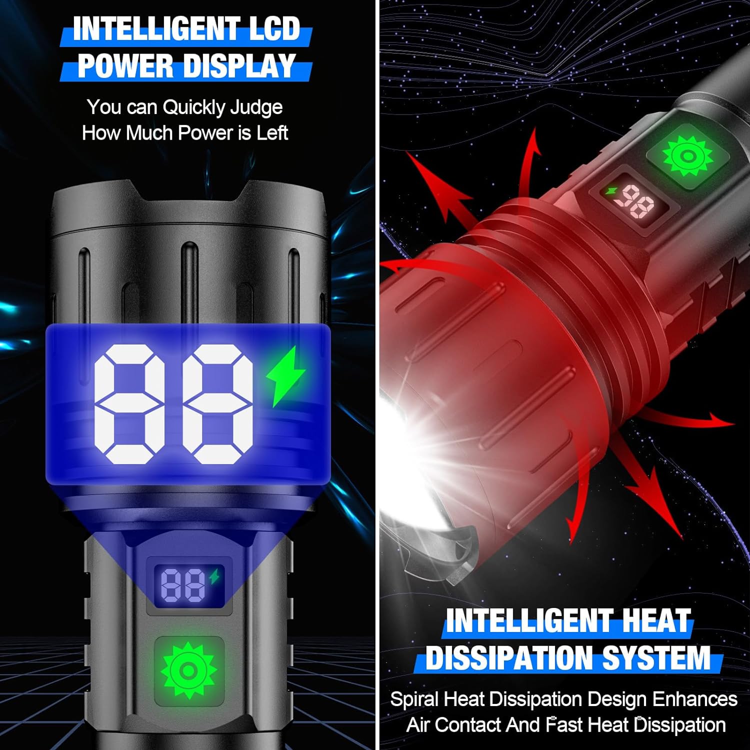 Flashlight multifunctional rechargeable - Powerful LED Outdoor Emergency Camping Lantern