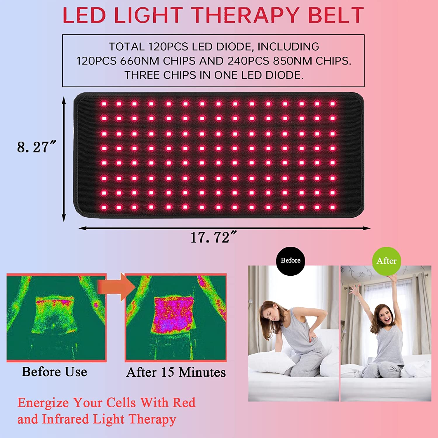 Infrared Light Therapy Pad Belt for Pain Relief - Medical-Grade Heating Wrap for Back, Neck, and Joint Discomfort Relief