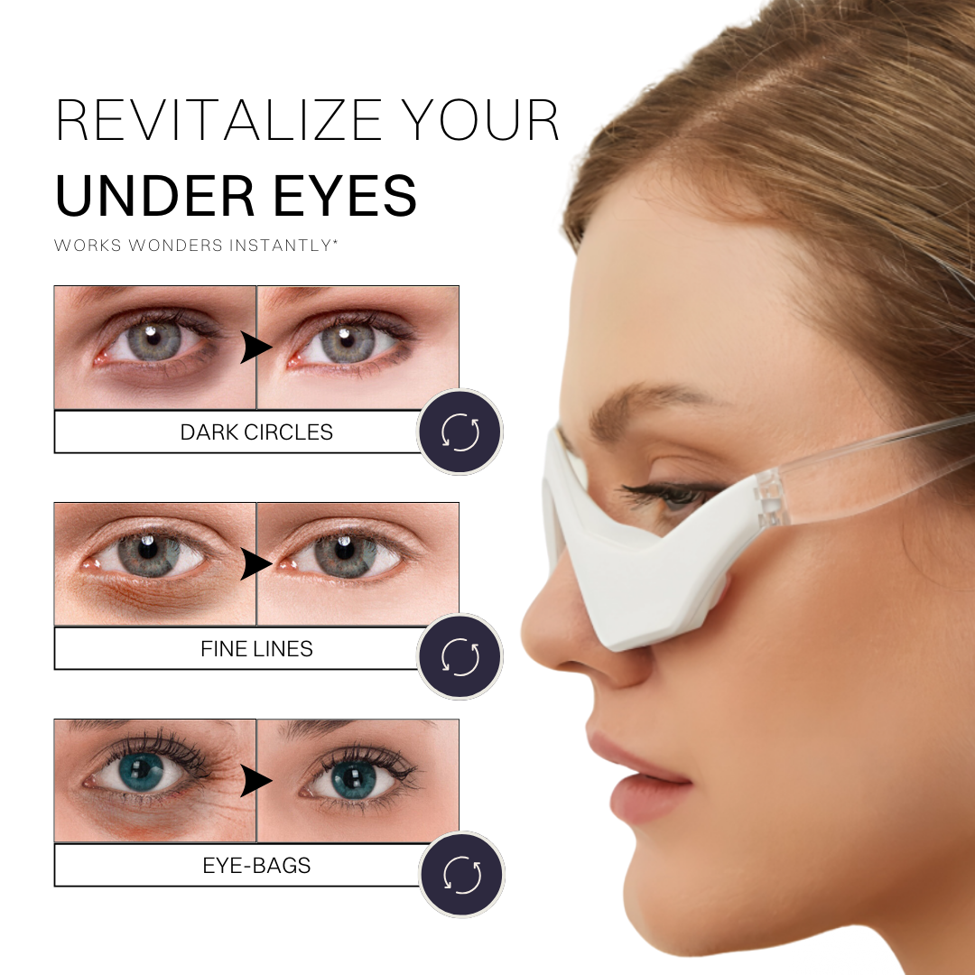 Under Eye Anti-Aging Glasses | Red Light Therapy & Microcurrent for Reducing Wrinkles, Dark Circles & Puffiness