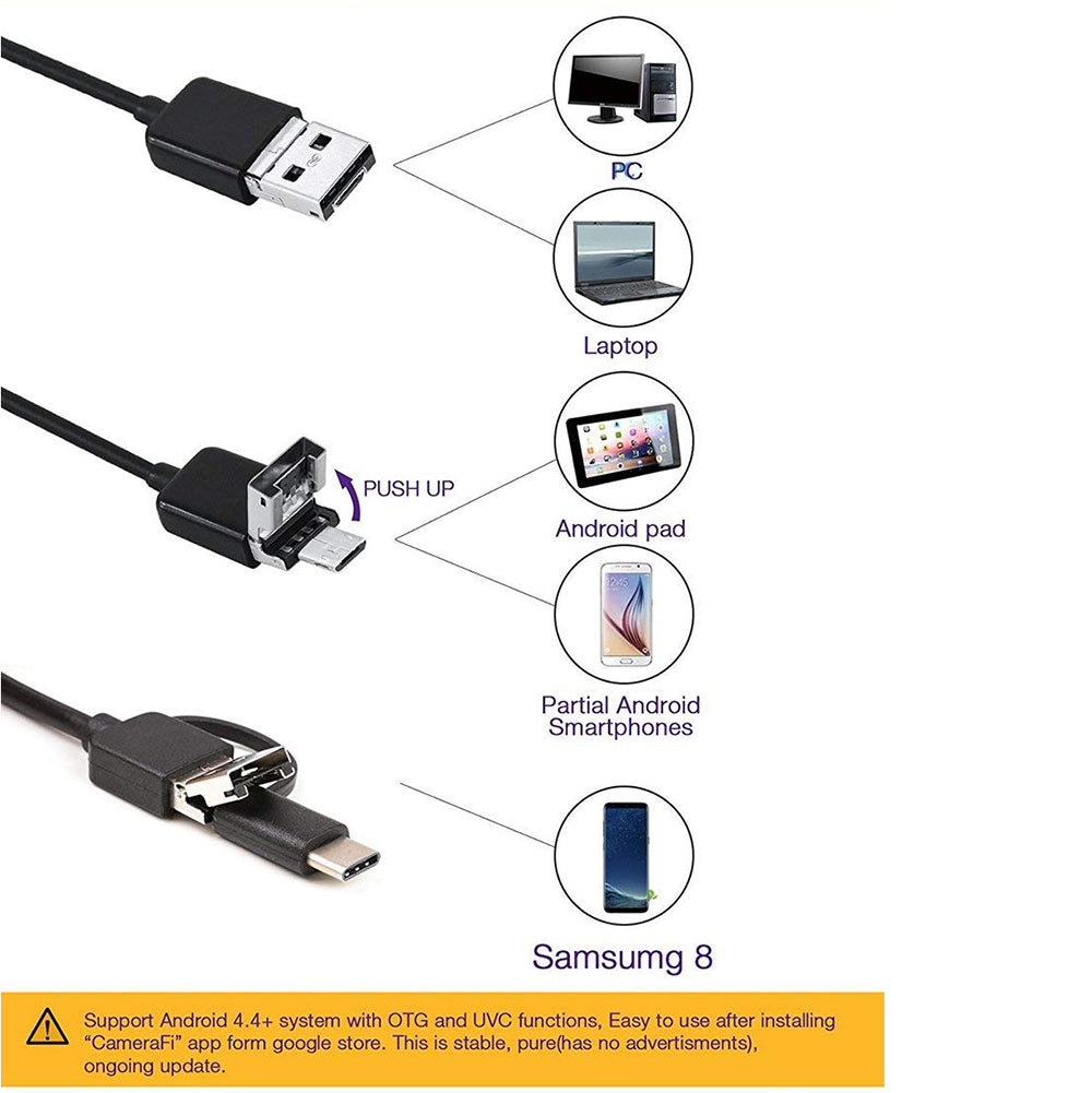 3 in 1 HD Inspektionsendoskop für Telefon l Wifi-Endoskop