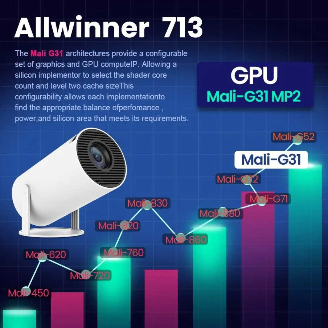 Portable 4K Projector with Remote Control - Mini Home Theater Projector for Movies, Gaming & Outdoor Use