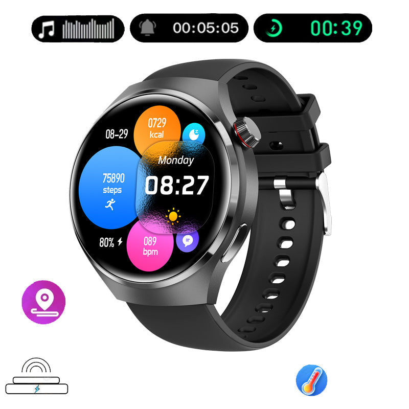 Hochwertiges GT4 Pro Smartwatch Männer: IP68 NFC GPS Tracker, AMOLED 360*360 HD Bildschirm, Herzfrequenz, Bluetooth-Anruf | Limitierte Auflage