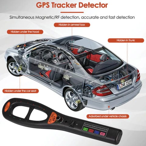 GPS Tracker Detector - Real-Time Tracking Device with Anti-Theft Alerts for Vehicles & Personal Security