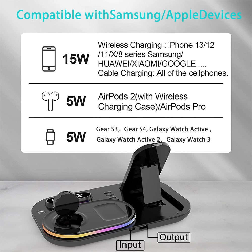 3 IN 1 SCHNELLES WIRELESS-LADESTATION FÜR SAMSUNG GALAXY Z FOLD 4