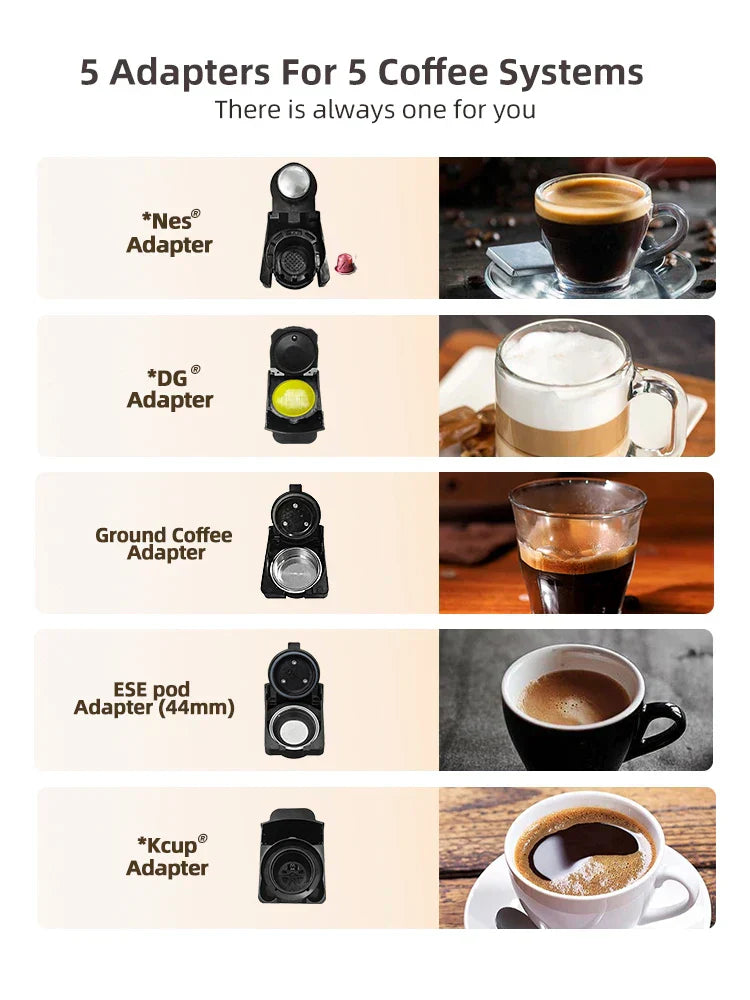 5-in-1 Coffee Machine | 20-Bar Pressure, Milk Frother & Compatible with Nespresso, Dolce Gusto, ESE Pods for Home Brewing