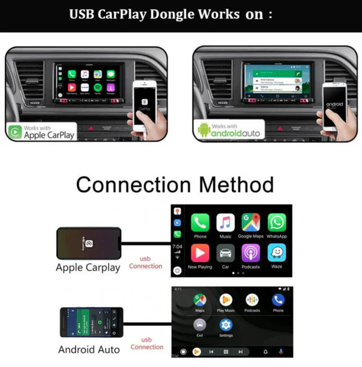 Carplay? Android Auto adapter-Suitable for all car brands