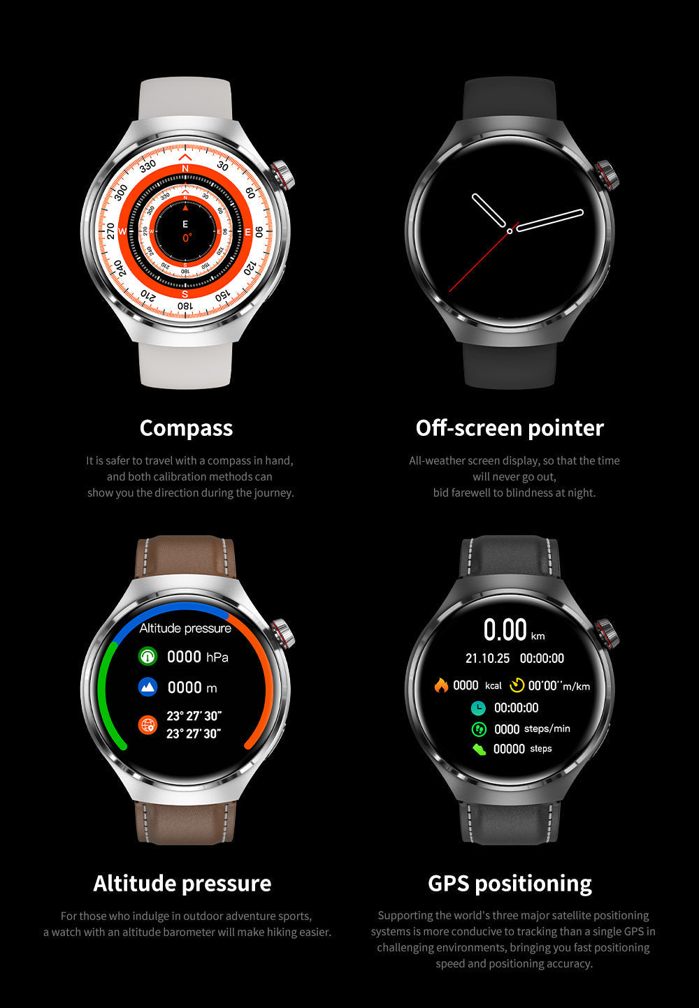 Hochwertiges GT4 Pro Smartwatch Männer: IP68 NFC GPS Tracker, AMOLED 360*360 HD Bildschirm, Herzfrequenz, Bluetooth-Anruf | Limitierte Auflage