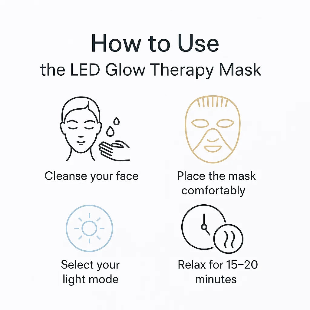 Cleopatra LED Mask | Advanced Glow Therapy Skin Care Beauty Device for Radiant Complexion