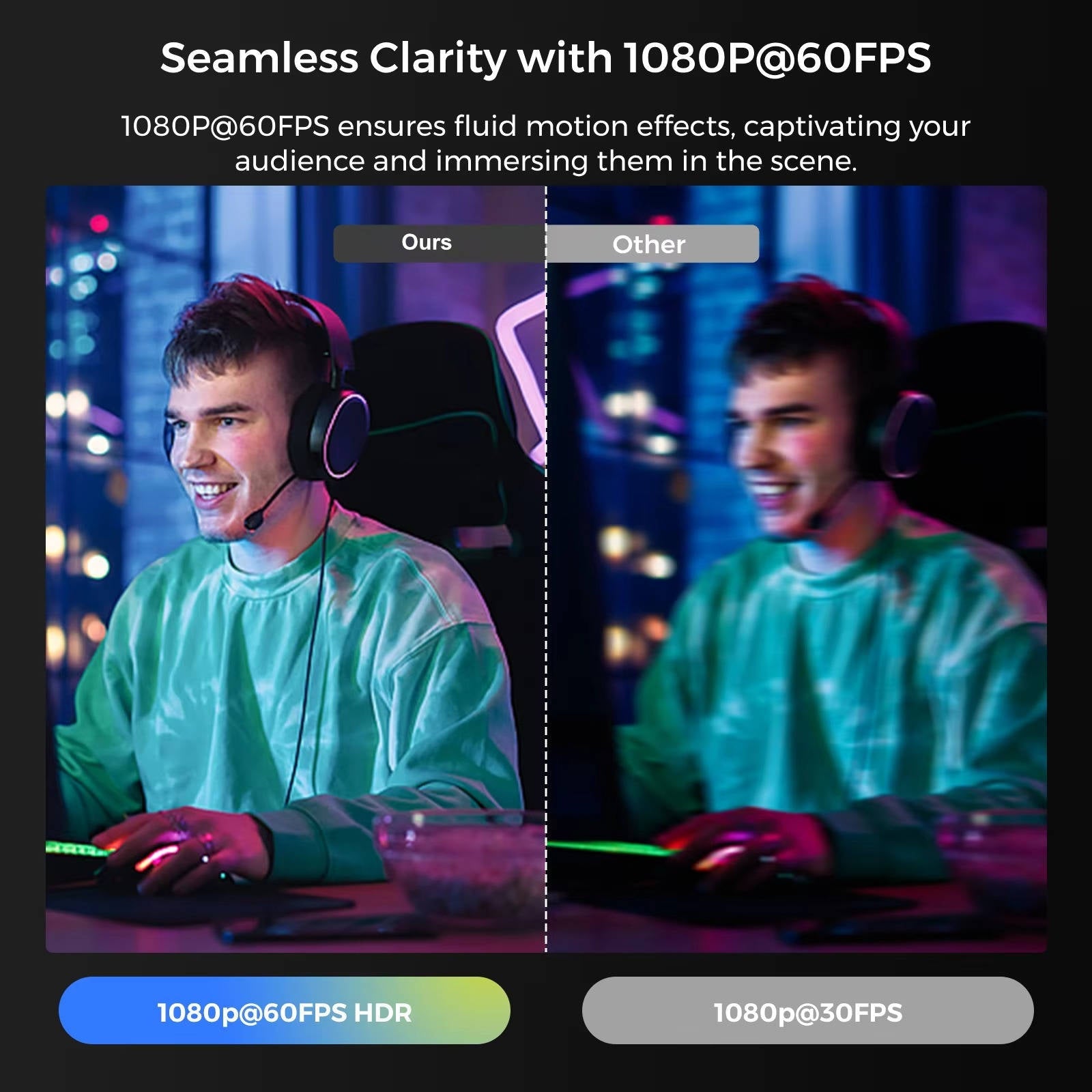 Webcam 4k 60fps
