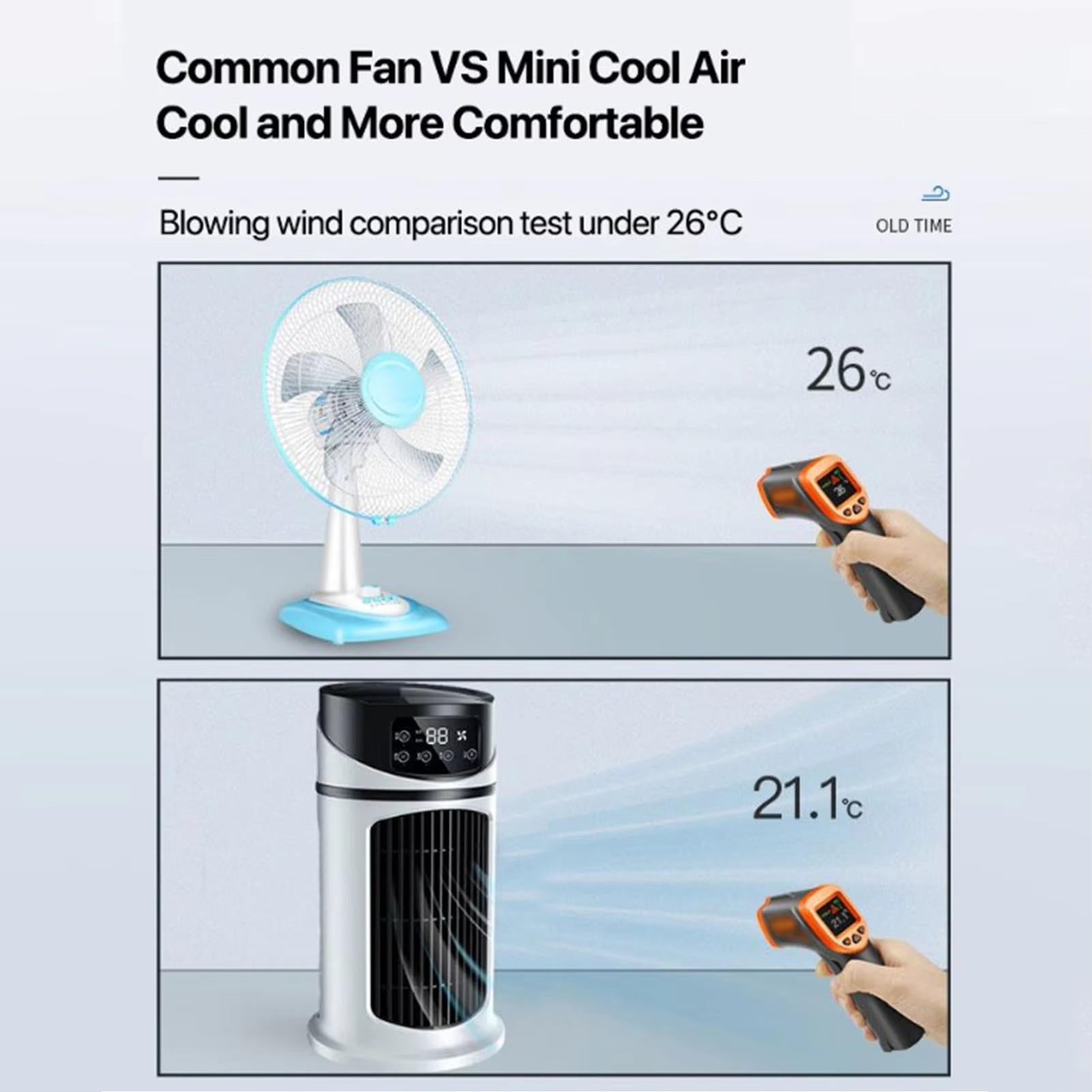 Portable Room Air Conditioner