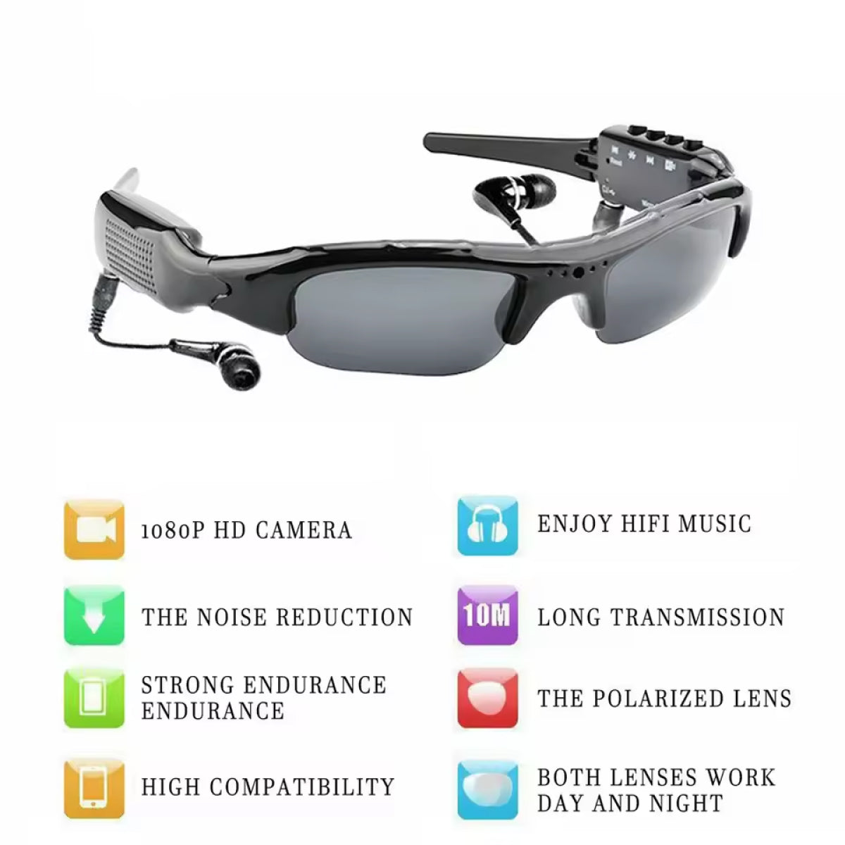 Camera Glasses | 1080P Video – Stylish Polarized Lenses | Discreet Video Recording Eyewear for Surveillance