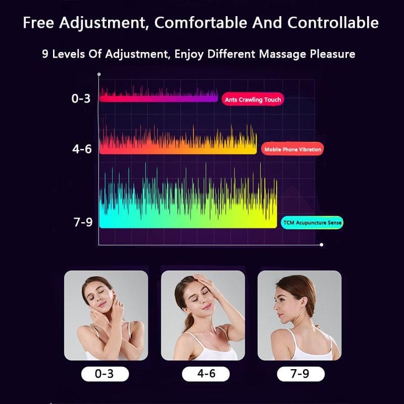 #2024 Tragbarer Smart Nackenmassagegerät - Der Comfy Pro™