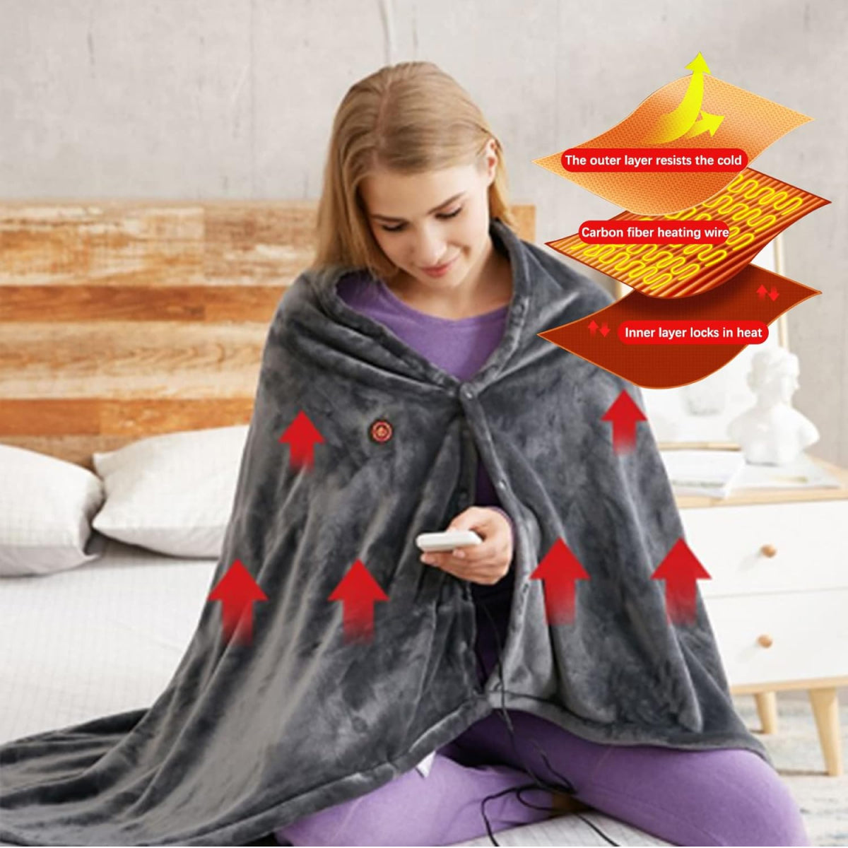Portable heated shawl for warmth and comfort, ideal for the office, home or outdoor use. Rechargeable and cordless for convenience.