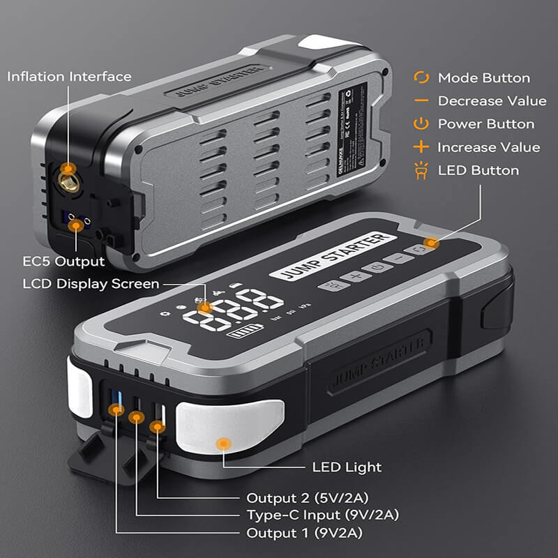 Portable 4-in-1 Jump Starter with Air Pump, Battery Booster, and USB Charger for Cars, Trucks, and Emergency Use