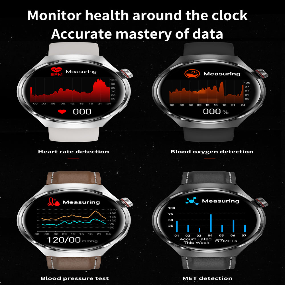 Hochwertiges GT4 Pro Smartwatch Männer: IP68 NFC GPS Tracker, AMOLED 360*360 HD Bildschirm, Herzfrequenz, Bluetooth-Anruf | Limitierte Auflage