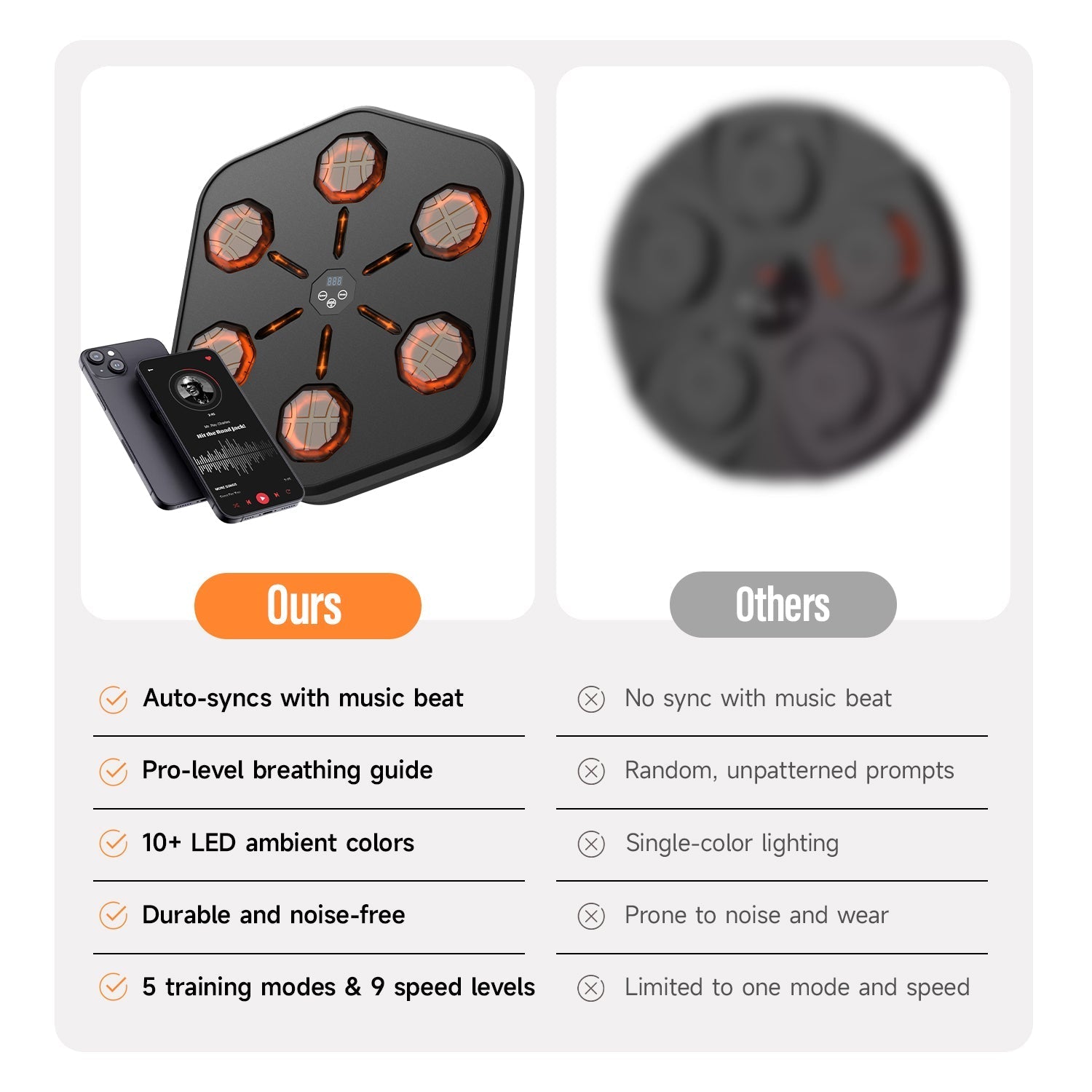 Music Boxing Machine | Stress Relief, Multiple Training Modes & Portable for Fitness Enthusiasts