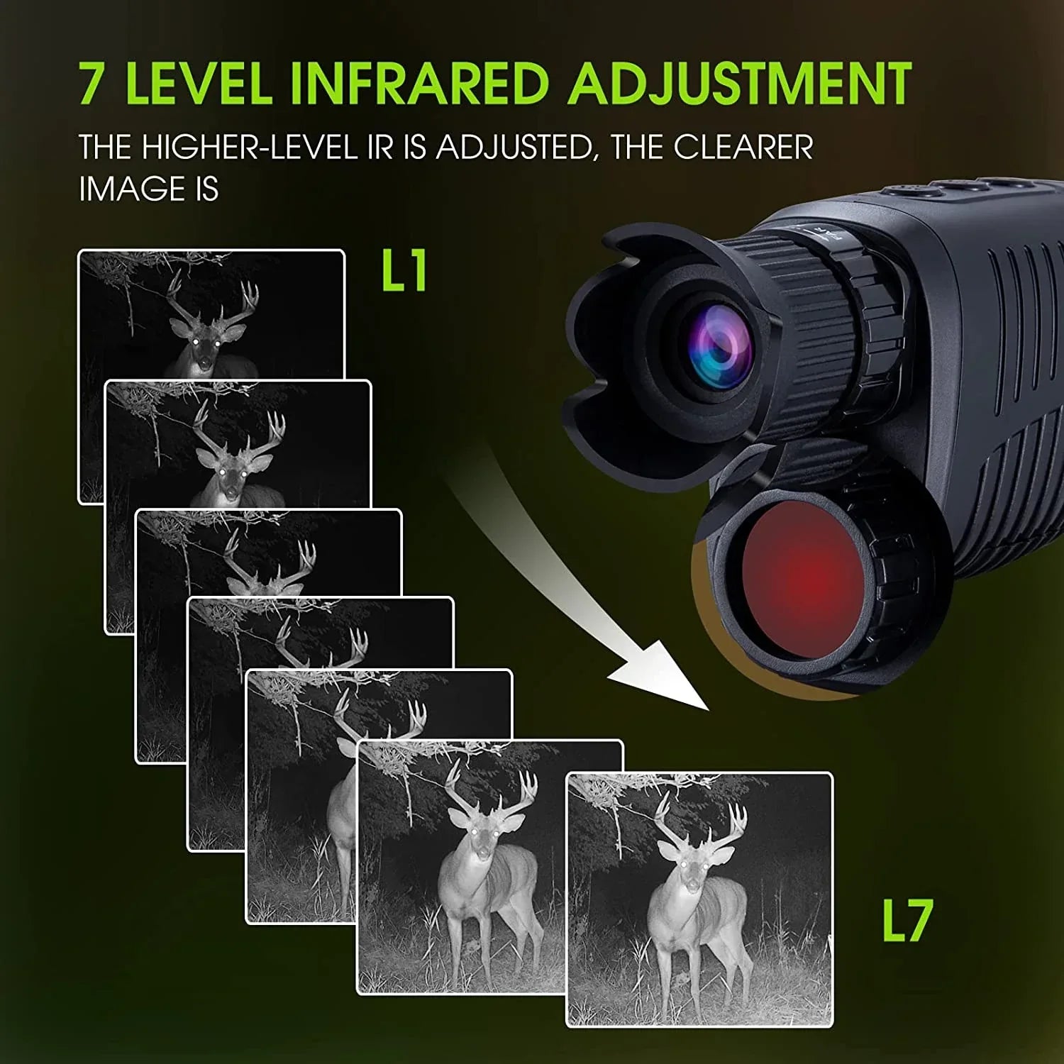 2K 1080P Full HD Wärmebildkamera Nachtsichtgerät Kamera mit Nachtsicht 5X Digitalzoom