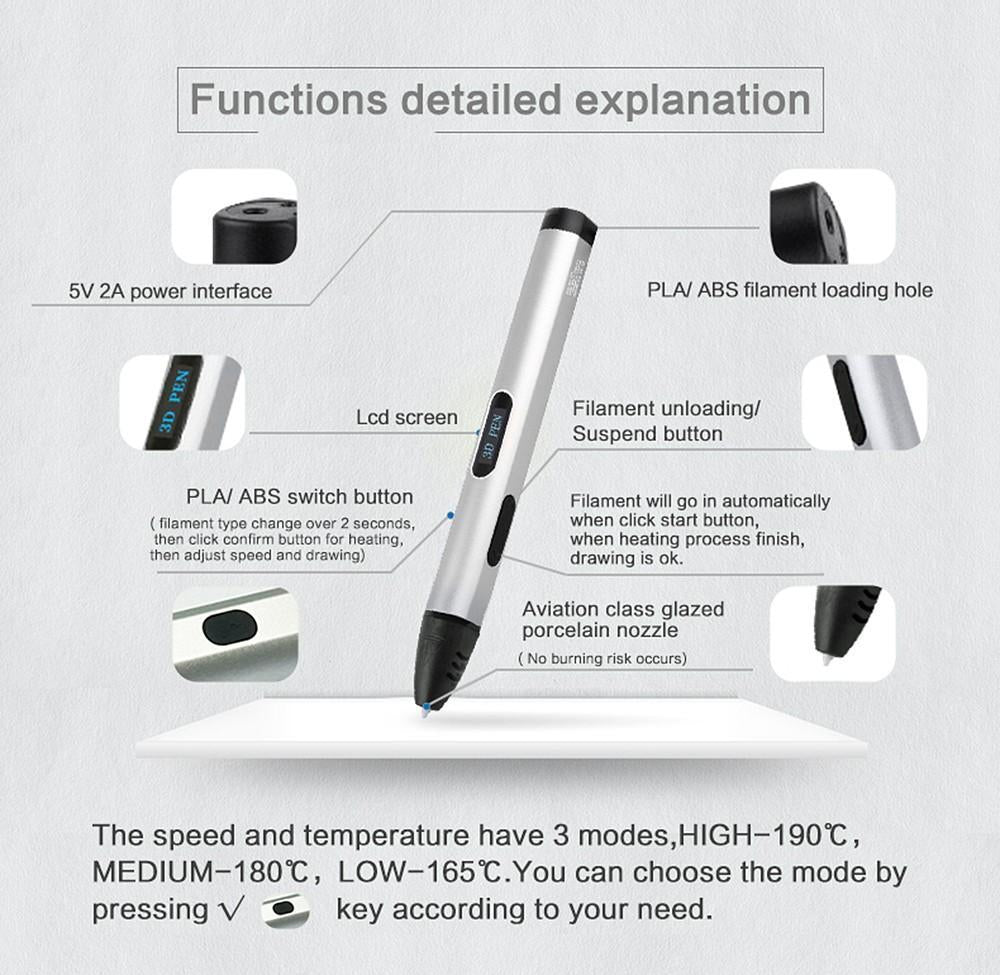 "4th Gen" 3D Drawing Pen | 3D printing Pen