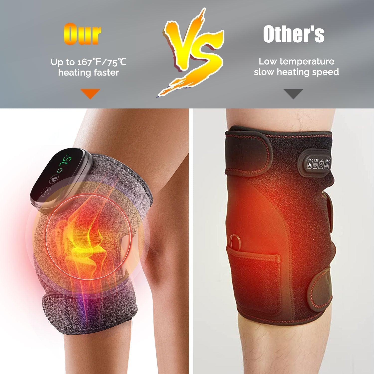 3-in-1 Heated Thermal Joint Massager Wrap for Knee, Elbow & Shoulder Pain Relief