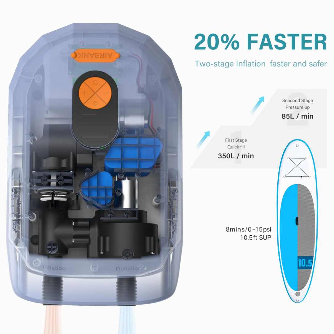 20Psi Elektrische Paddleboard-Pumpe Wiederaufladbar 7500mAh SUP Board Stand Up Paddleboard Pumpe