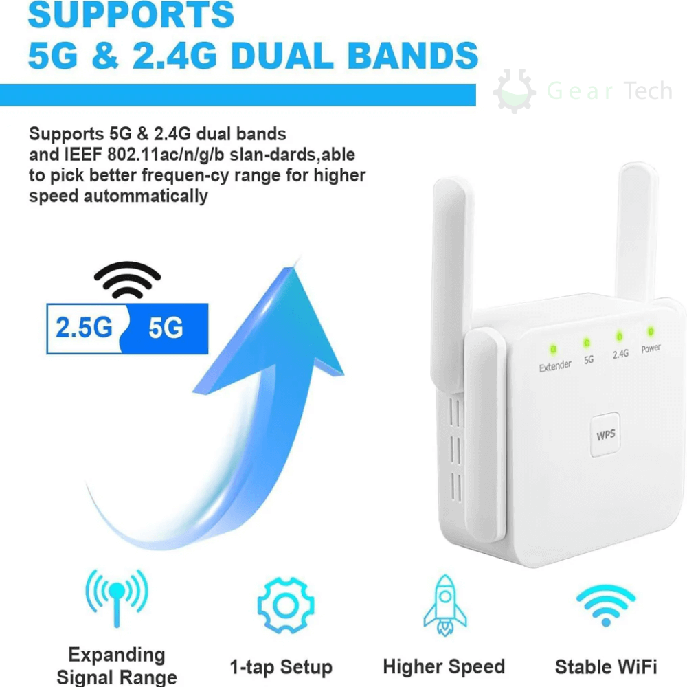 UltraXtend 5G WiFi Booster – High-Speed WiFi Extender for Stronger Internet Connection