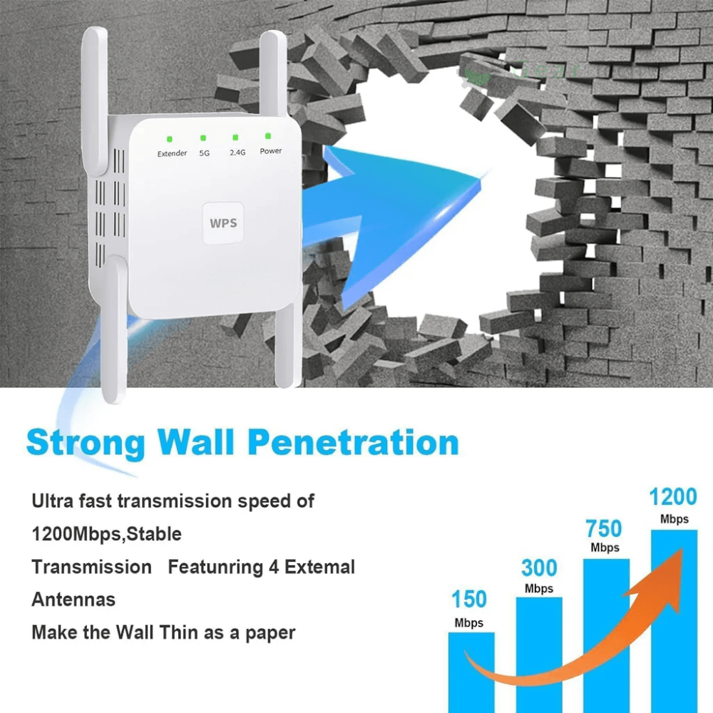 UltraXtend 5G WiFi Booster – High-Speed WiFi Extender for Stronger Internet Connection