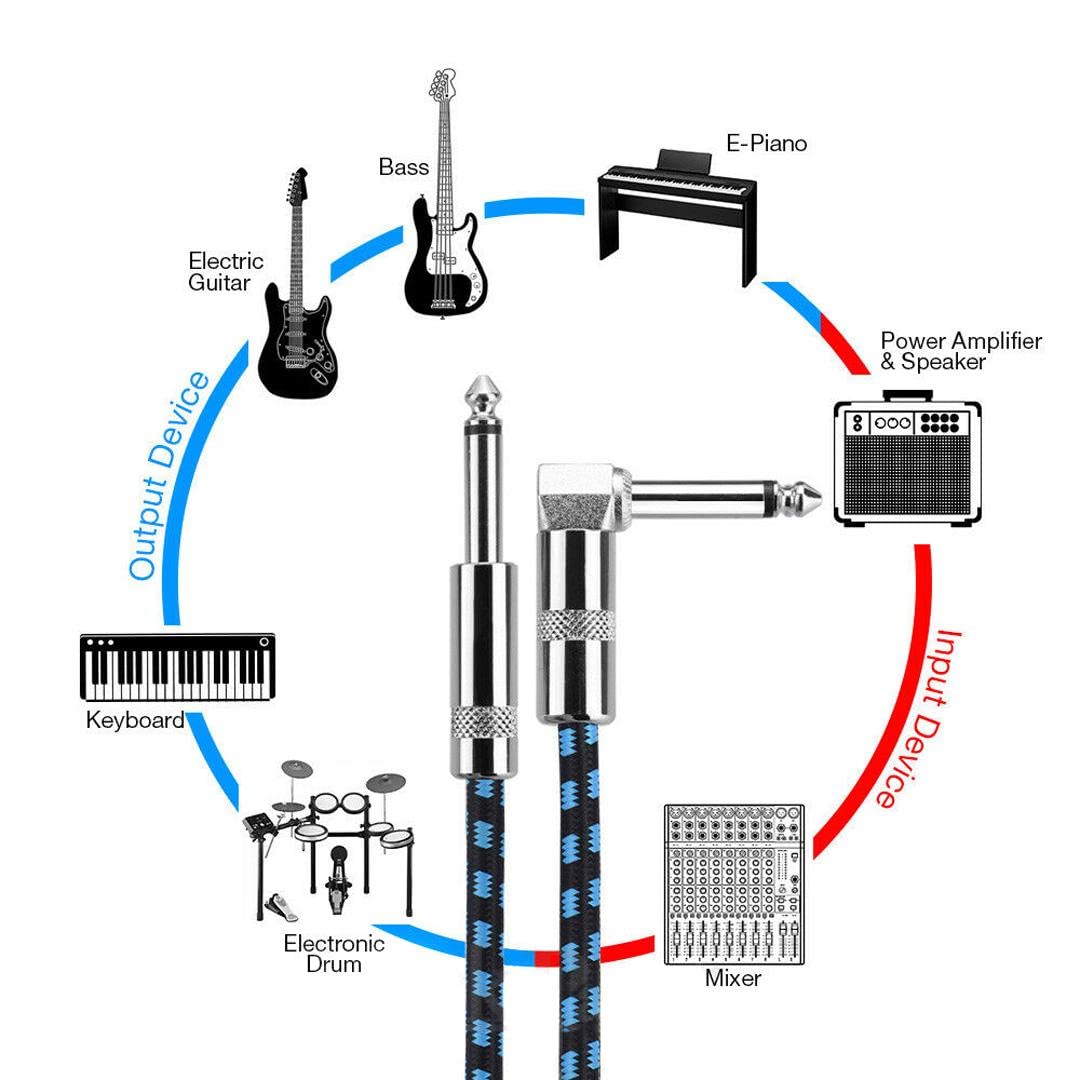 3 m – geflochtenes Premium-Gitarrenkabel – für professionellen Sound – langes Kabel – langlebiges und flexibles Design – rechtwinklige bis gerade Anschlüsse für optimale Anschlussflexibilität – erhältlich in Schwarz und Blau für stilvolle Musiker