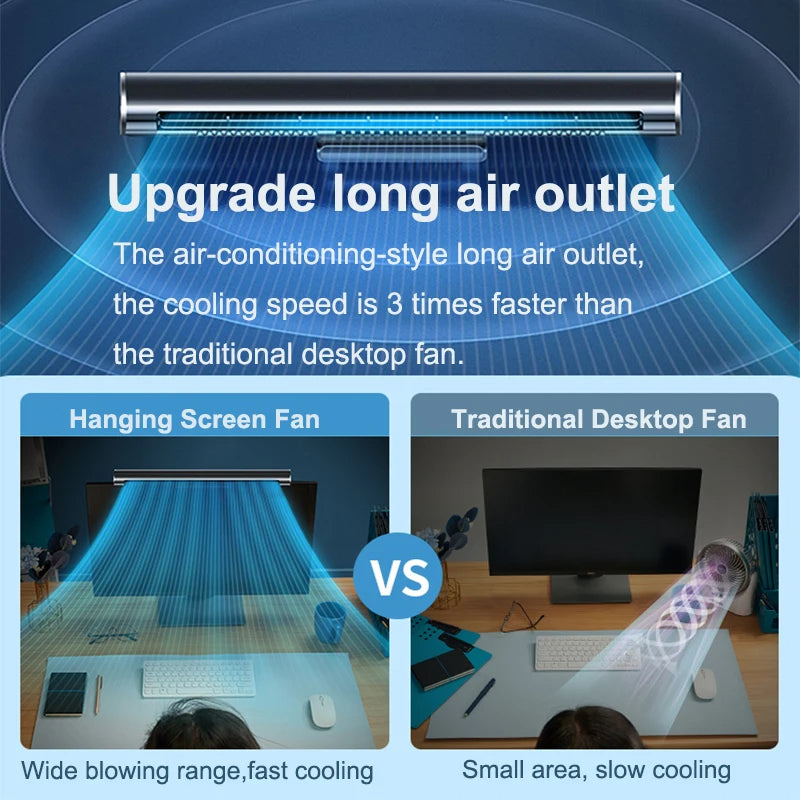USB Bladeless Fan and Desktop Air Conditioner