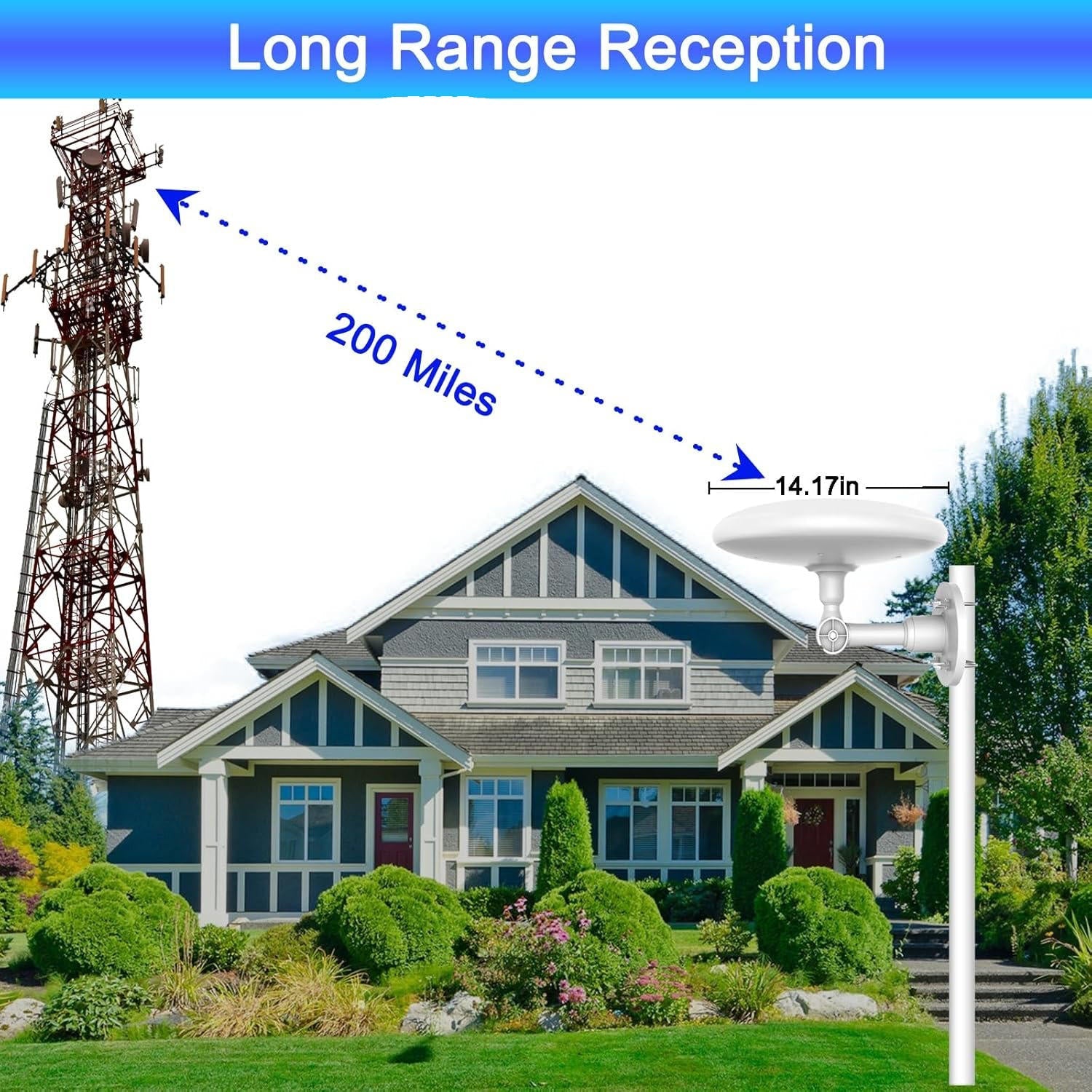 Long Range Digital Outdoor HD TV