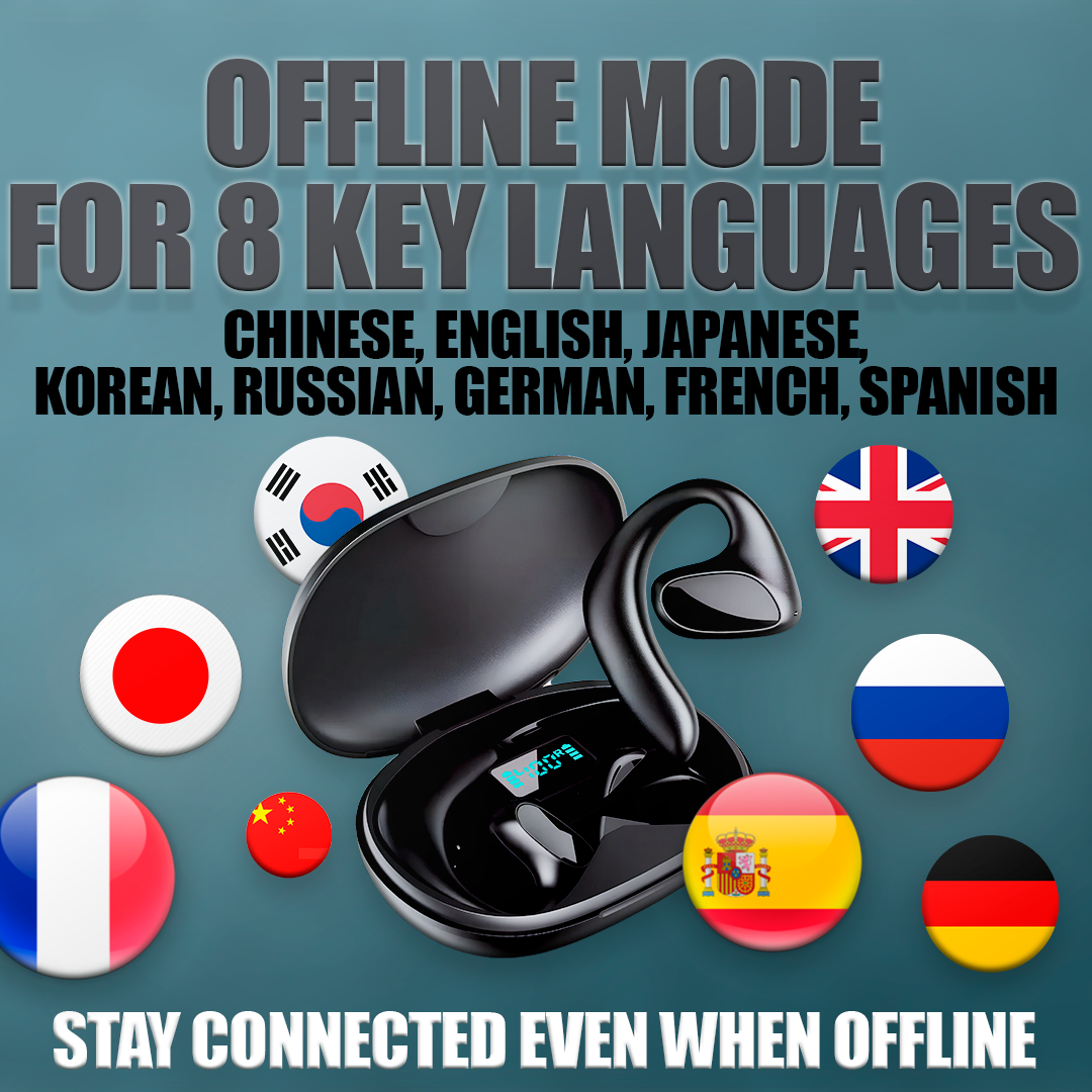 Wireless Translator Earbuds with Real-Time Language Translation for Travel and Multilingual Communication