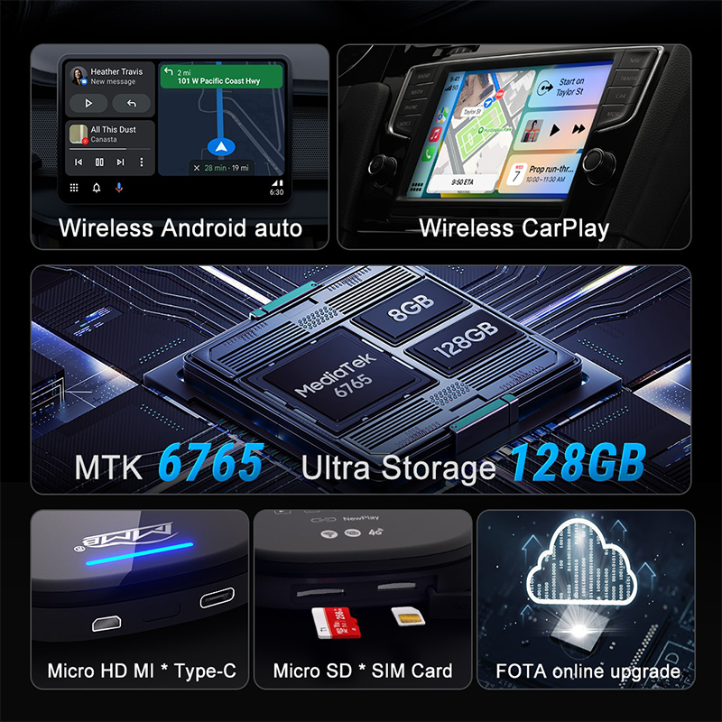 2023 Wireless Android Auto/CarPlay Adapter Streaming Multimedia Box mit HDMI & 4G SIM