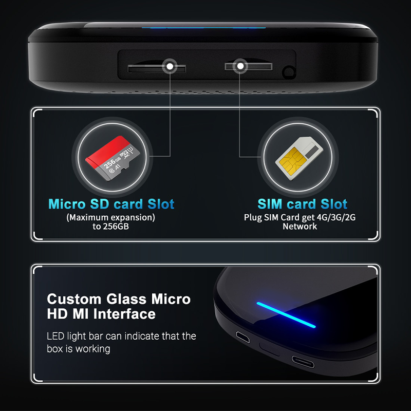 2023 Wireless Android Auto/CarPlay Adapter Streaming Multimedia Box mit HDMI & 4G SIM