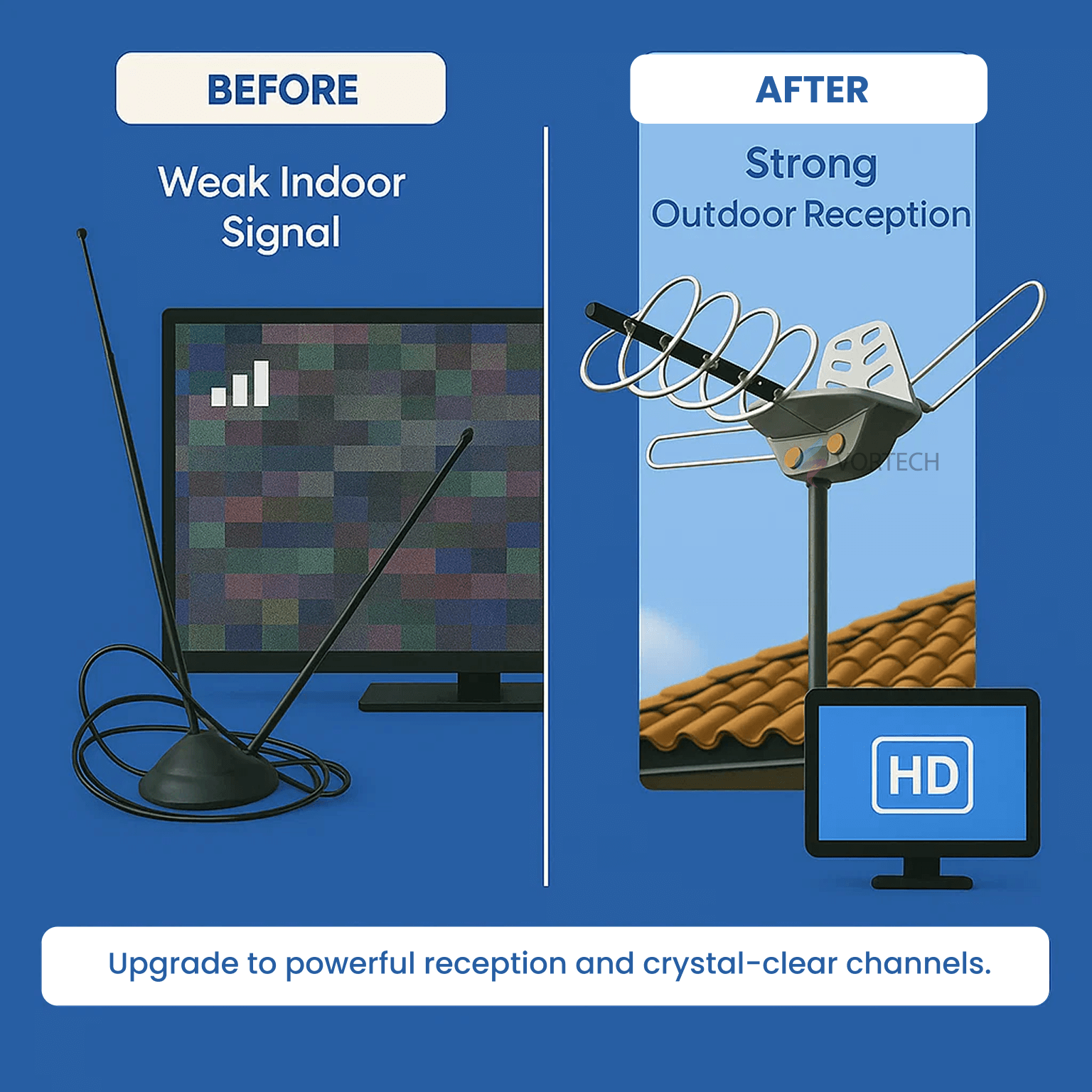 990 Mile Outdoor HD TV Antenna | Dual-Band, 360° Reception & Easy Installation for Home Entertainment