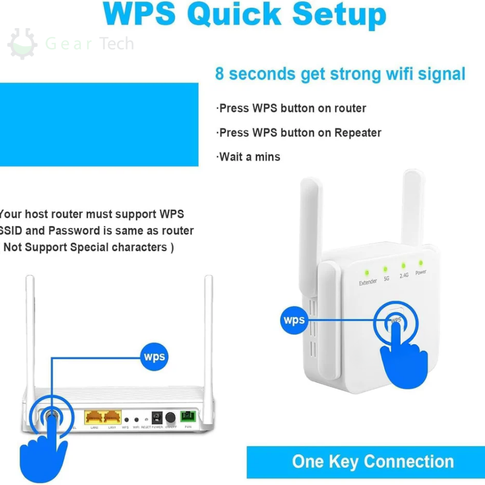 UltraXtend 5G WiFi Booster – High-Speed WiFi Extender for Stronger Internet Connection