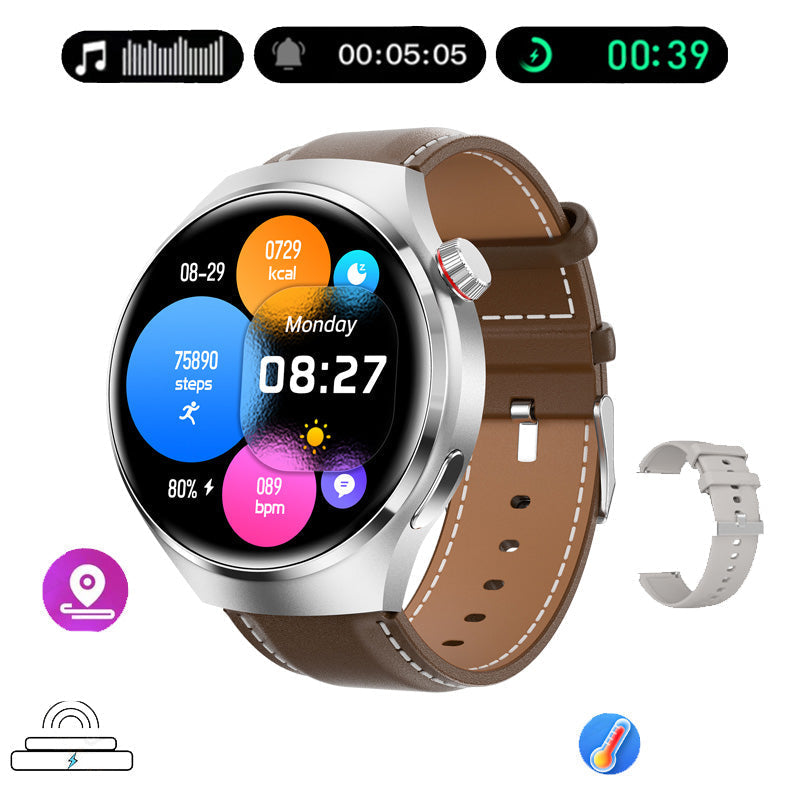 Hochwertiges GT4 Pro Smartwatch Männer: IP68 NFC GPS Tracker, AMOLED 360*360 HD Bildschirm, Herzfrequenz, Bluetooth-Anruf | Limitierte Auflage