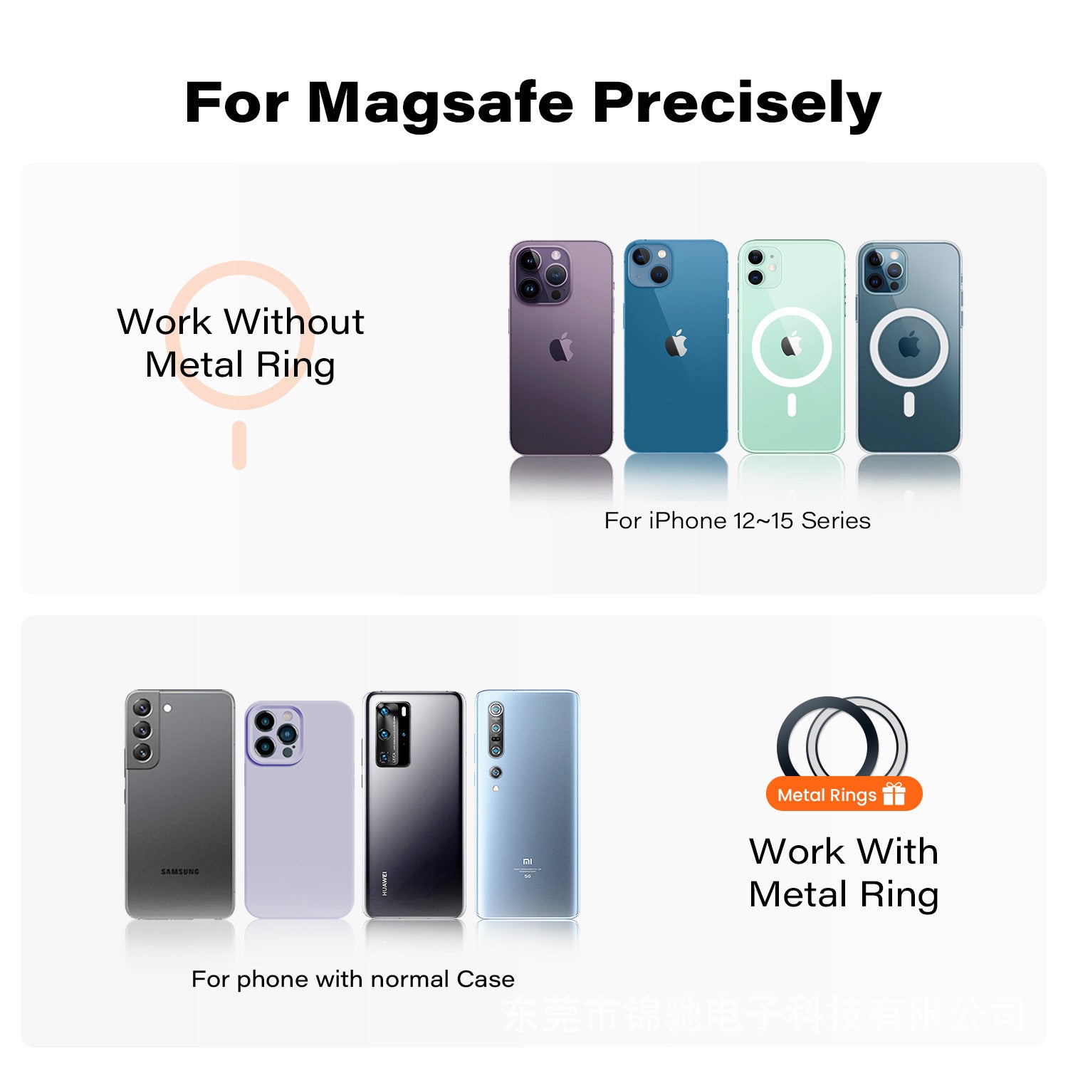 2024 Neues Modell Flexibler Faltbarer Handyhalter - MagSafe-Kompatibel