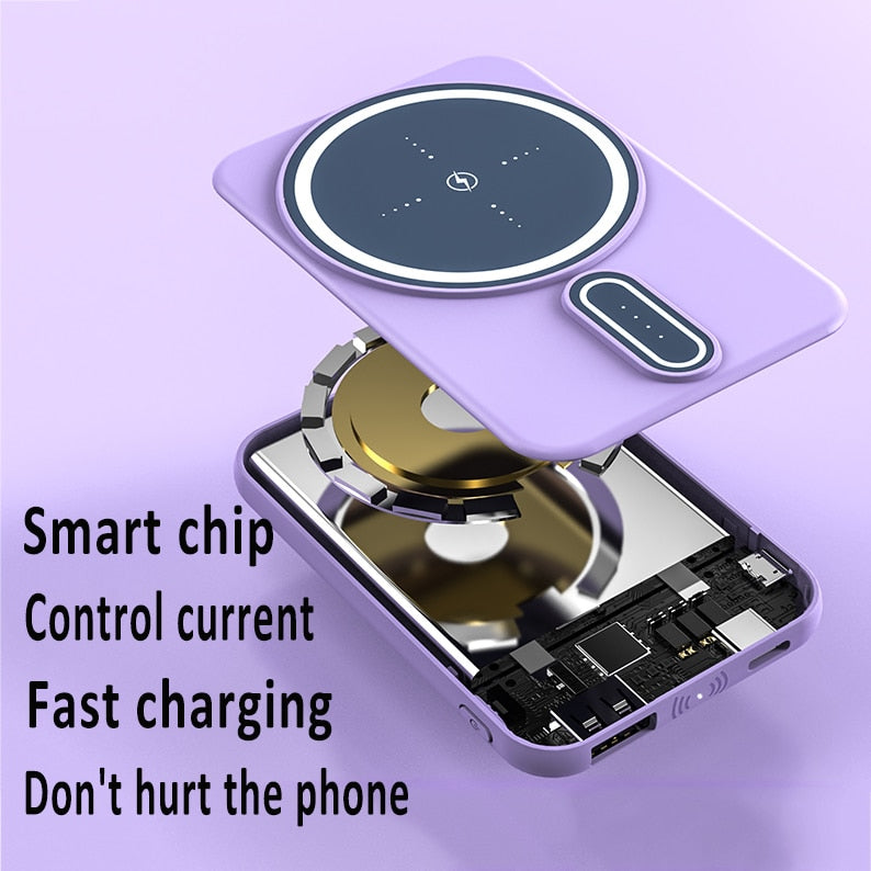 20000mAh Magnetische Powerbank Mini Tragbare Schnellladung