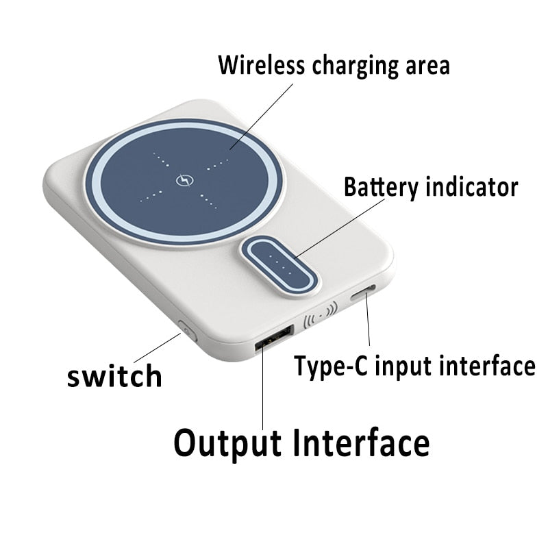 20000mAh Magnetische Powerbank Mini Tragbare Schnellladung