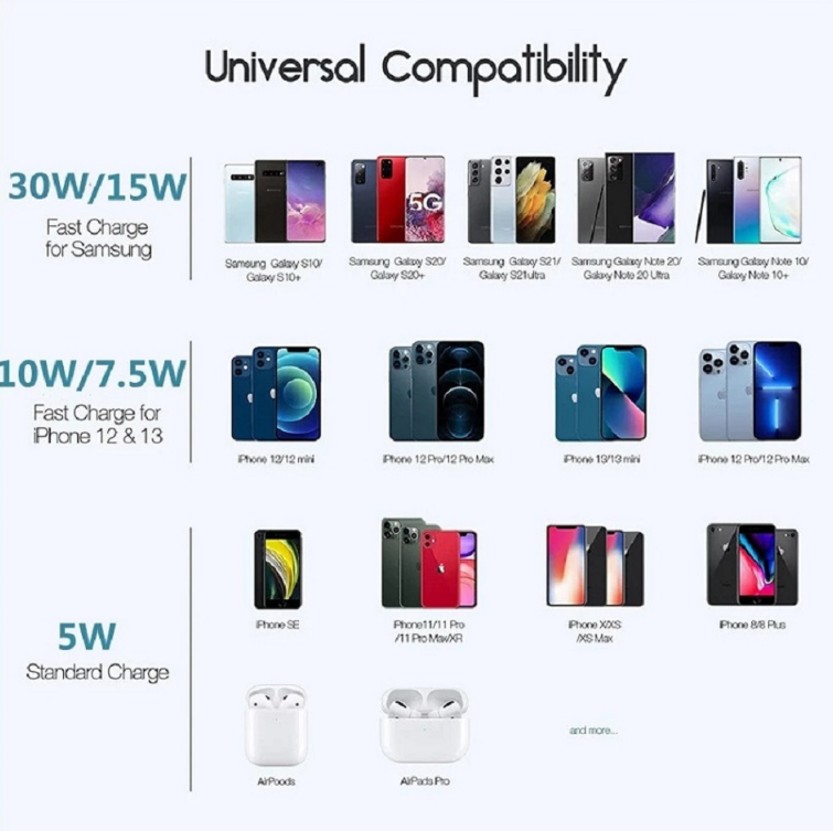 30W Starker Magnetischer Telefonladegerät Schnelles Laden Typ C Kabel Kabelloses Magnetladegerät USBC Adapter