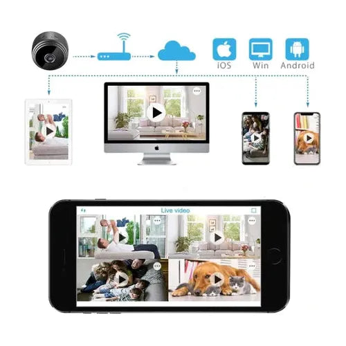 Kompakte kabellose WLAN-Überwachungskamera – 1080P Full HD – mit Nachtsicht, Bewegungserkennung und App-Zugriff – ideal für Heimüberwachung und Sicherheit – geeignet für den Innenbereich – mit Unterstützung für MicroSD-Kartenspeicher