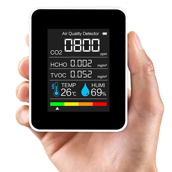 CO2 Carbon Dioxide Monitor, Air Quality Detector