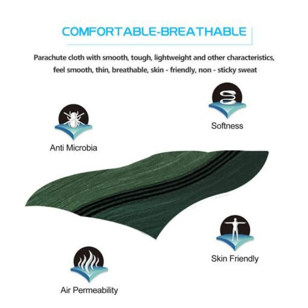 Camping Hammock Kit - Complete with Mosquito Net, Under Quilt Blanket, and Rainfly Cover Tarp for Ultimate Outdoor Comfort