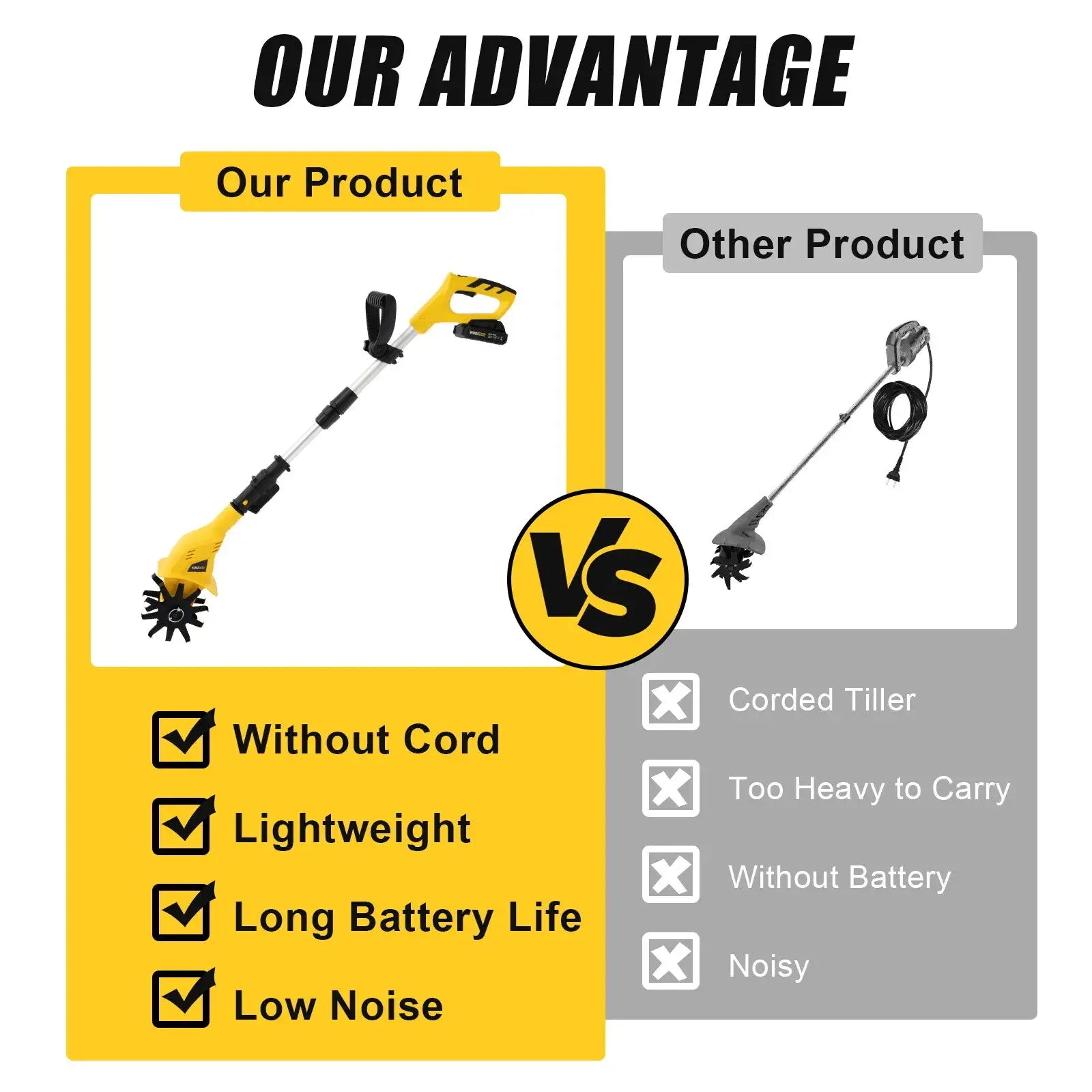Electric Cordless Tiller Cultivator for Gardening and Soil Preparation - Lightweight, Battery-Powered Tool for Easy Weeding and Aeration