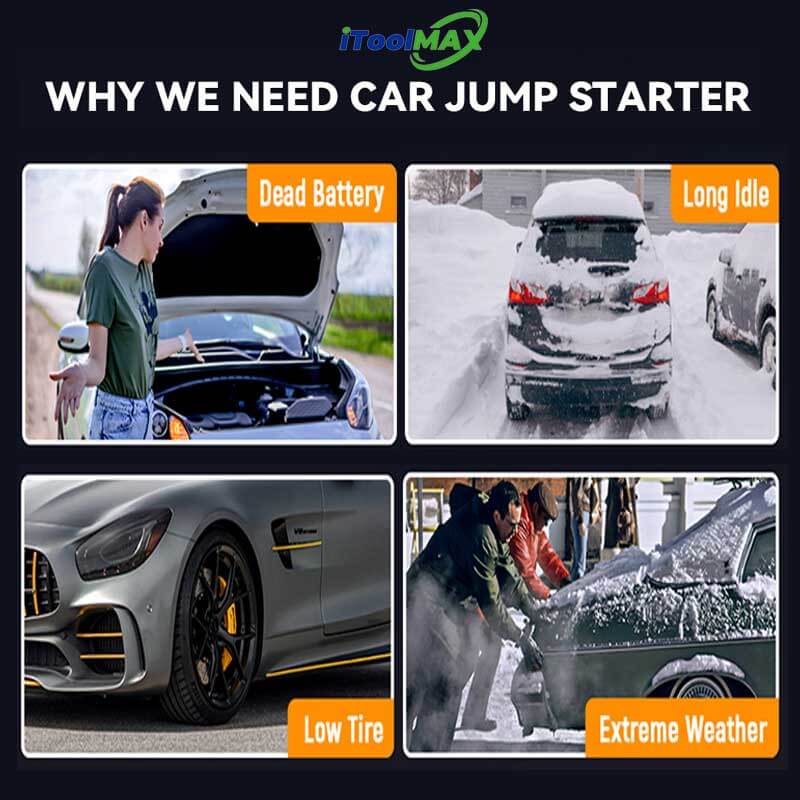 Portable 4-in-1 Jump Starter with Air Pump, Battery Booster, and USB Charger for Cars, Trucks, and Emergency Use