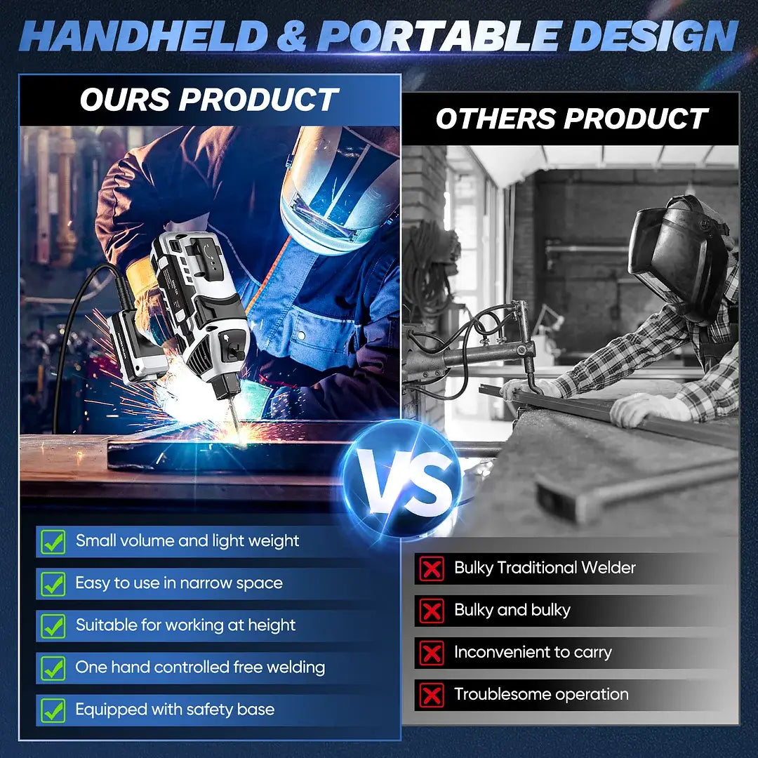 Handheld Welding Kit with 10 Welding Rods for DIY Repairs and Metal Fabrication